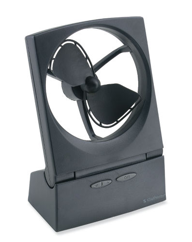 Compact Desk Fan