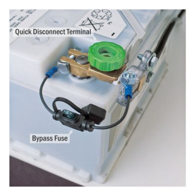 Bypass Fuse