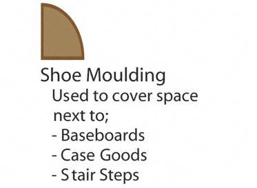 Prefinished Golden Teak Shoe Molding