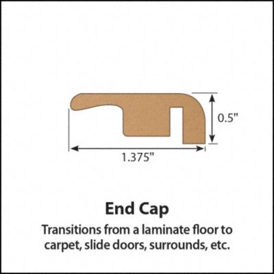 Costa Cork Laminate End Cap