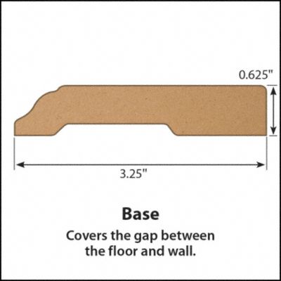 Costa Cork Laminate Baseboard