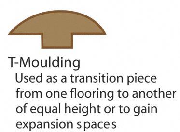 5/8" x 2" x 6.5 LFT Brazilian Mesquite T-Molding