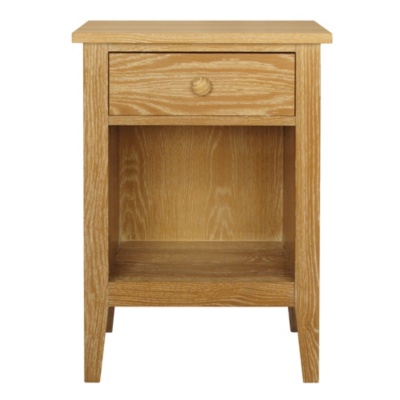 Ogden Table