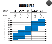 Mizuno Fitting Chart