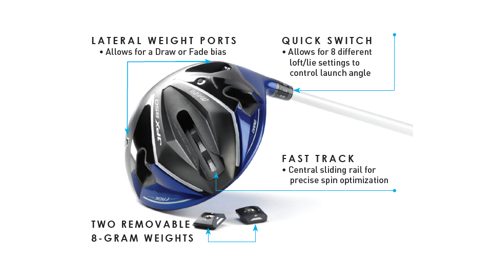 Mizuno JPX 850 Driver Review The Hackers Paradise