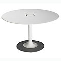 Denizen Power Access Table