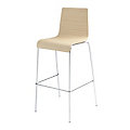 Blu Dot Barstool Barstool