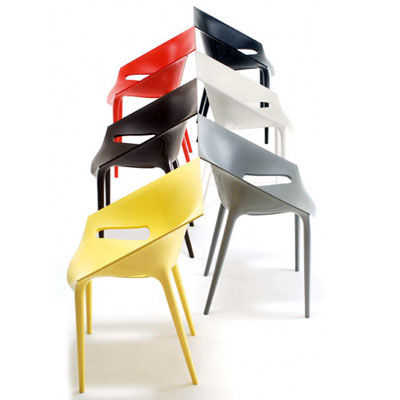 Smart Shelves
