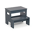 Step Stool