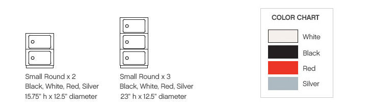 Componibili Configurations