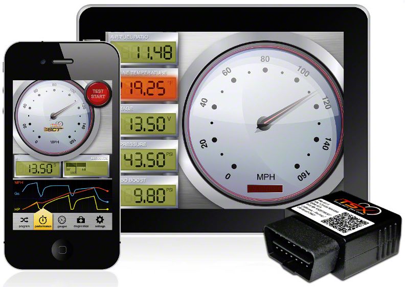 SCT iTSX Wireless Preloaded Tuner (96-14 All)