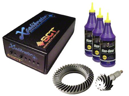 SCT X-Calibrator and 4.10 Gears