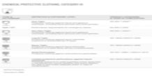 DPT_EMEA_Charts_part_3c_selection_guide_chart-2.jpg DPT_EMEA_Charts_part_3c_selection_guide_chart-2.jpg