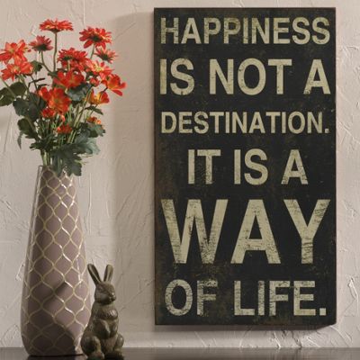 Sign Mindset