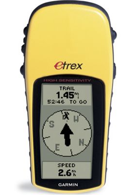 Etrex Handheld Gps By Garmin