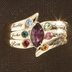 FamilyName Ring