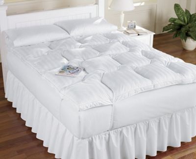 Memory Loft Deluxe Mattress Topper From Innergy By Therapedic