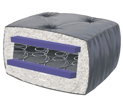 8 Futon Mattress With Inner Springs
