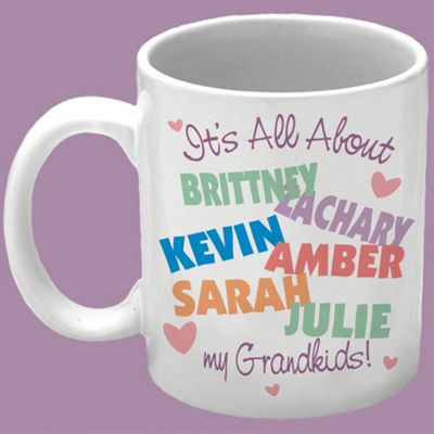Its All About My Mug