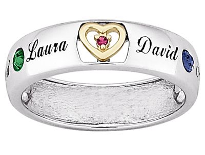 Ring Family Birthstones