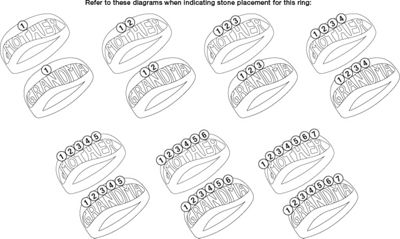 Mother Or Grandma Family Ring