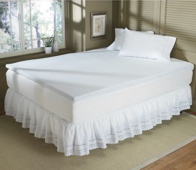 gel memory foam topper from innergy by therapedic