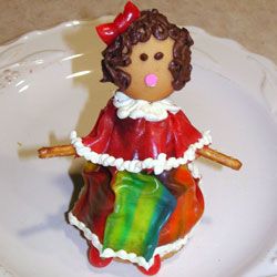 Cinco de Mayo Dancer Cupcake