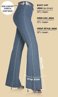 Sizing Chart