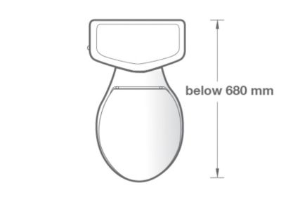 rounded toilets