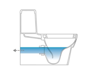 wall discharge (p trap) toilets