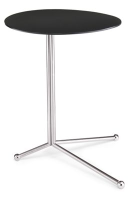 Edit End Table