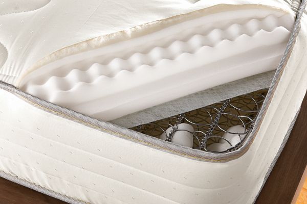 Innerspring Low Profile