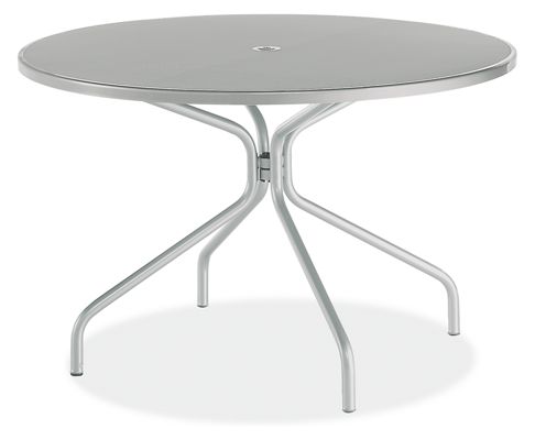 Kona Round Table