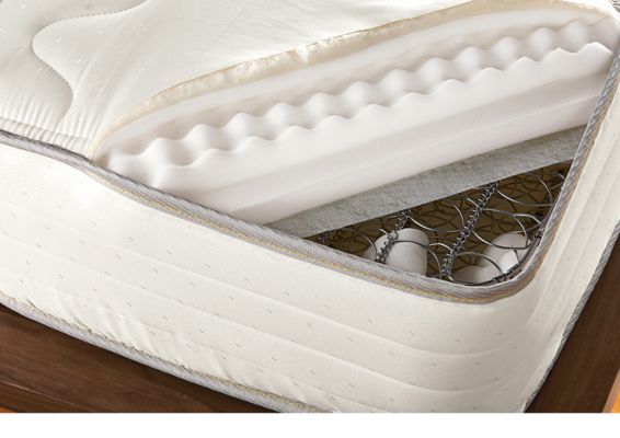 Innerspring Crib Mattress