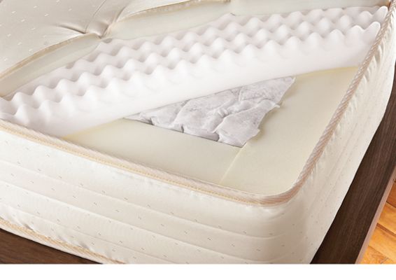 Encased Coil Bunk Mattresses