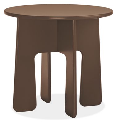 Loki Table