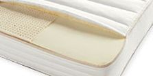 Custom Mattresses