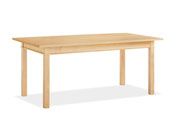 Miller Table, By the Inch