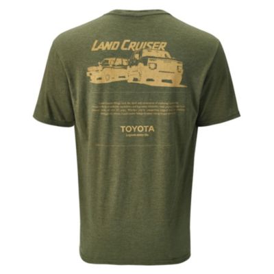 Product Alternative Image