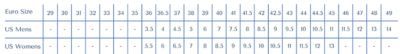 Shoe size conversion chart showing Euro sizes 39 to 48, with corresponding US Women's sizes ranging from 5.5 (Euro 43) to 11 (Euro 48).