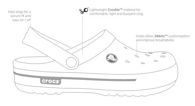 Crocs Crocband™ II.5 Clog | Comfortable Clogs | Crocs Official Site