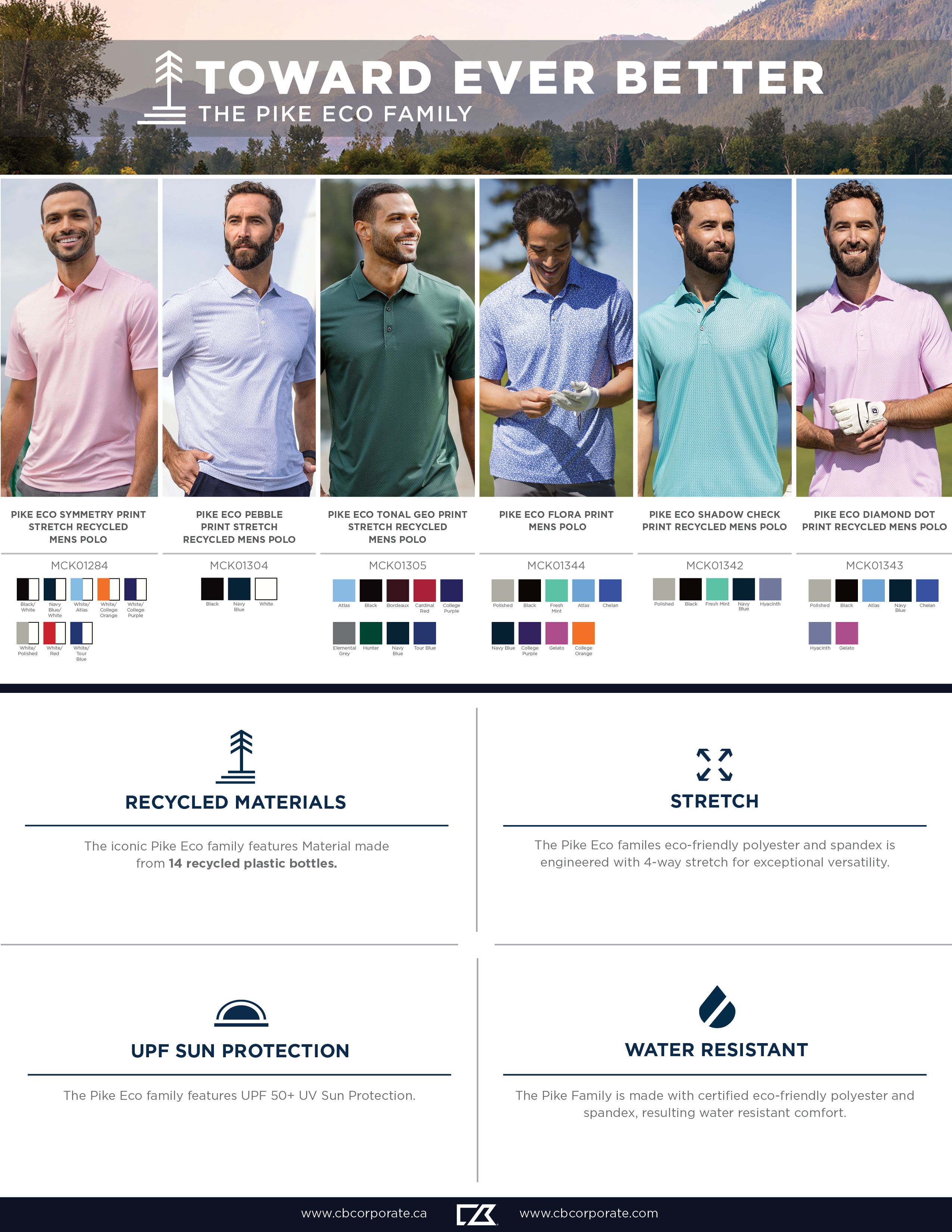 Cutter & Buck Pike Recycled Pebble Print Mens Polo 56