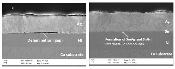 silver plating thickness