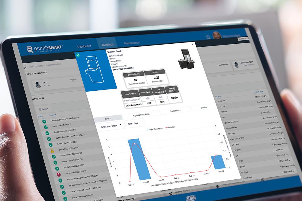Smart Connected Monitoring Pro