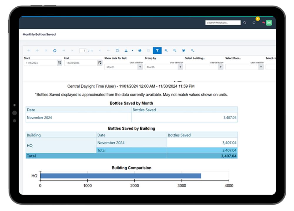 Bottles Saved Information on plumbSmart