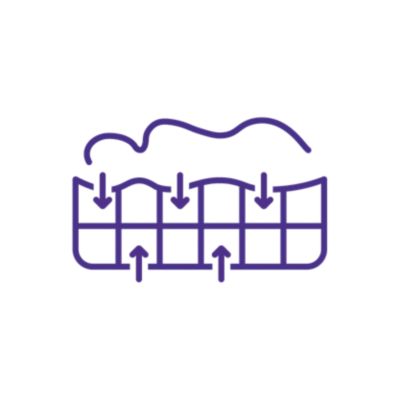 Purple Mattresses Denver Mattress