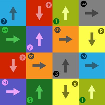 Moss Summary Commercial Carpet Tile Interface