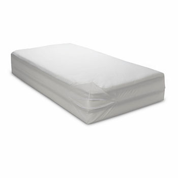 BedCare Economy Allergy and Bed Bug Proof  Box Spring  Cover