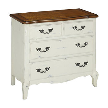 Dressers Chests