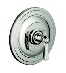 For Town Thermostatic Trim, Lever Handle